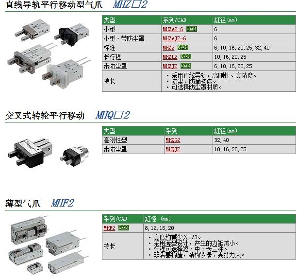 MHZ2-10CN快速報(bào)價(jià)