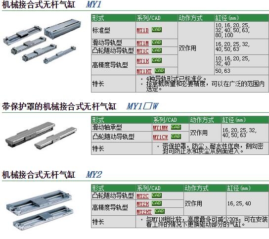 MY1C20G-300H快速報(bào)價(jià)