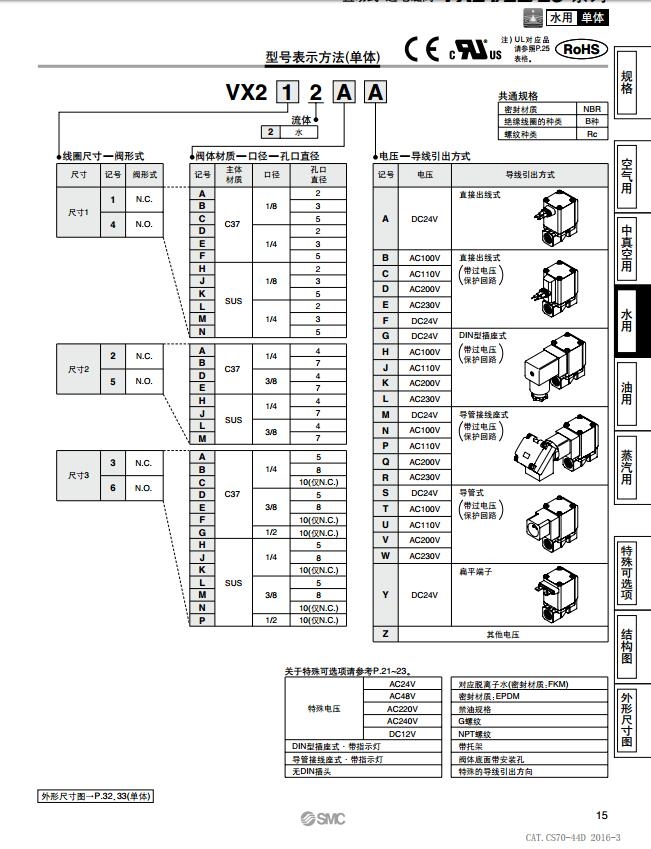 VX230NZ1U快速報(bào)價(jià)