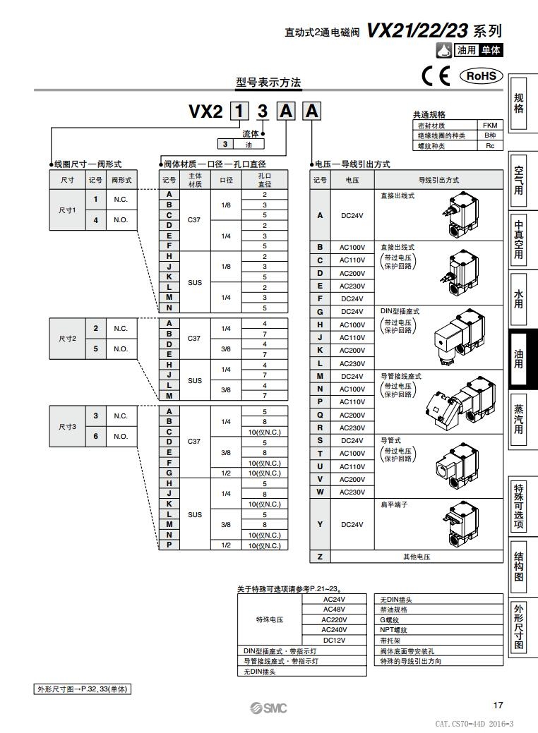 VX220HS快速報價