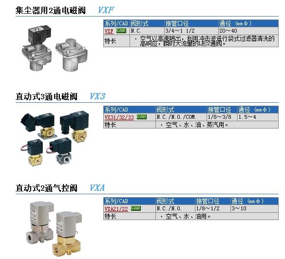 VXA2120B-02快速報價