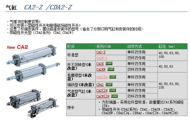 CDA1BN63-55快速報(bào)價(jià)