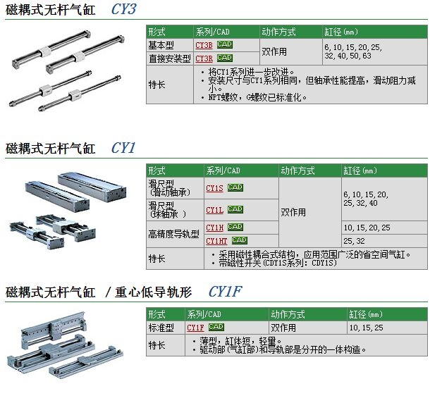 CY1L25H-450B快速報(bào)價(jià)