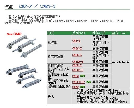 CDM2B40-475AZ快速報(bào)價(jià)