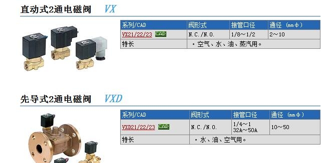 VX210MZ1V快速報(bào)價(jià)