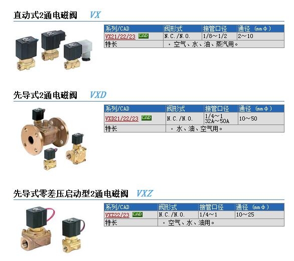 VCW31-4G-3-03-G快速報價