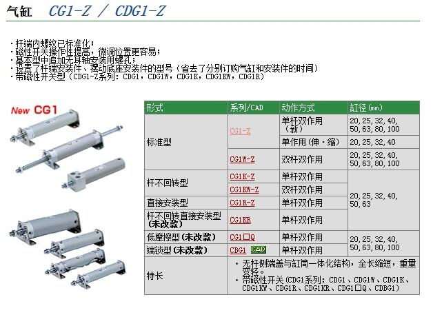 CG1CN20-25-U1N00013快速報(bào)價(jià)