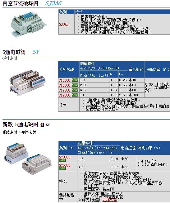 SY7120-3MZ-C8快速報(bào)價(jià)