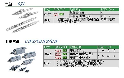 CDJP2T16-40D快速報(bào)價(jià)