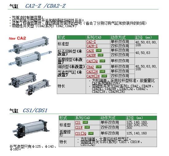 CDA2B80-140Z快速報(bào)價