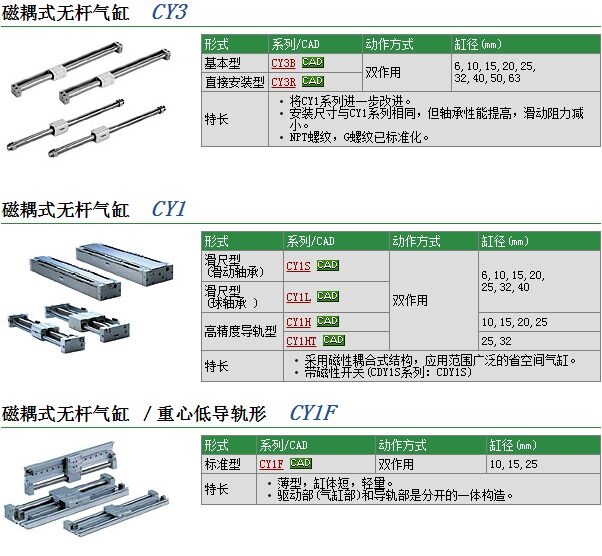 CY1L20H-120B快速報(bào)價(jià)