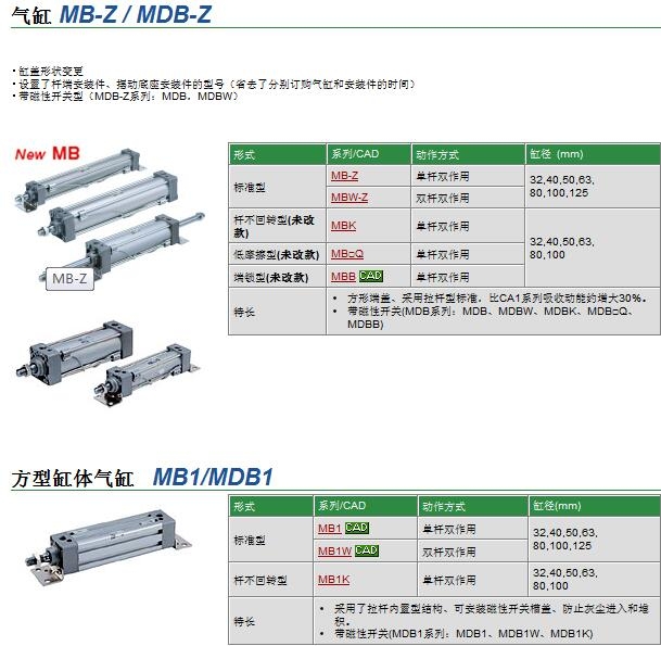 MBB125-1200Z快速報價