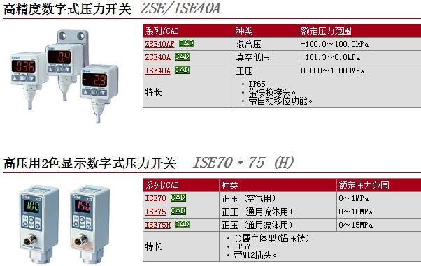 ISE40-T1-62L快速報(bào)價(jià)