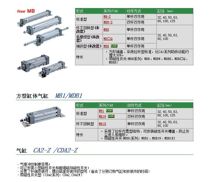 MBT80-160快速報(bào)價(jià)