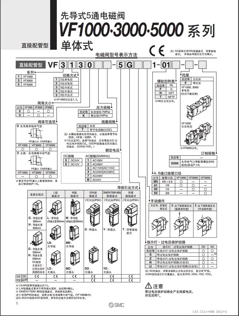 VF5420K-5DD1-03快速報價