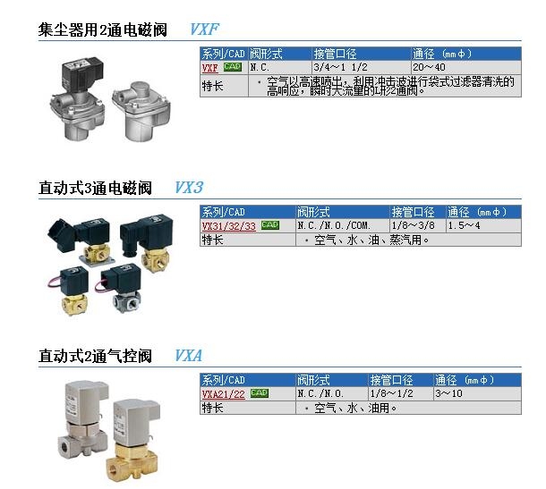 VX3114K-01-5G1-B快速報(bào)價(jià)