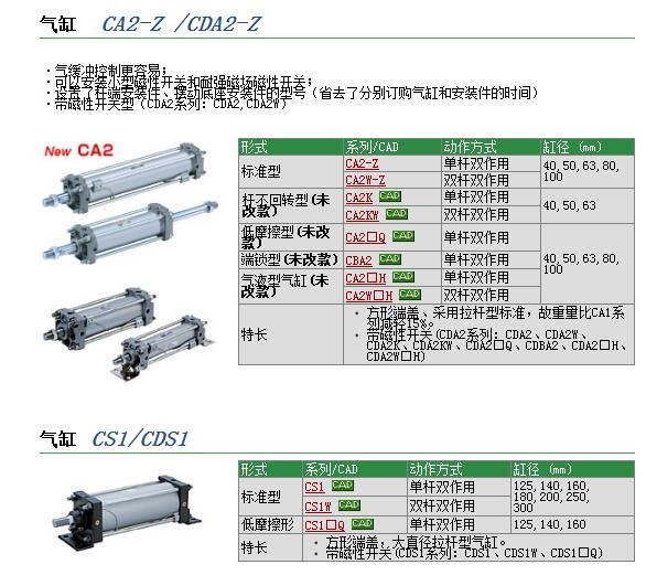 CA2BQ50-50F快速報價