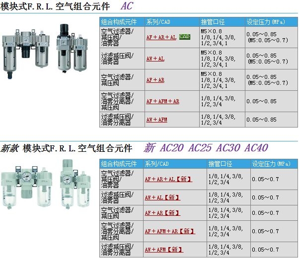 AC30A-F02D快速報價