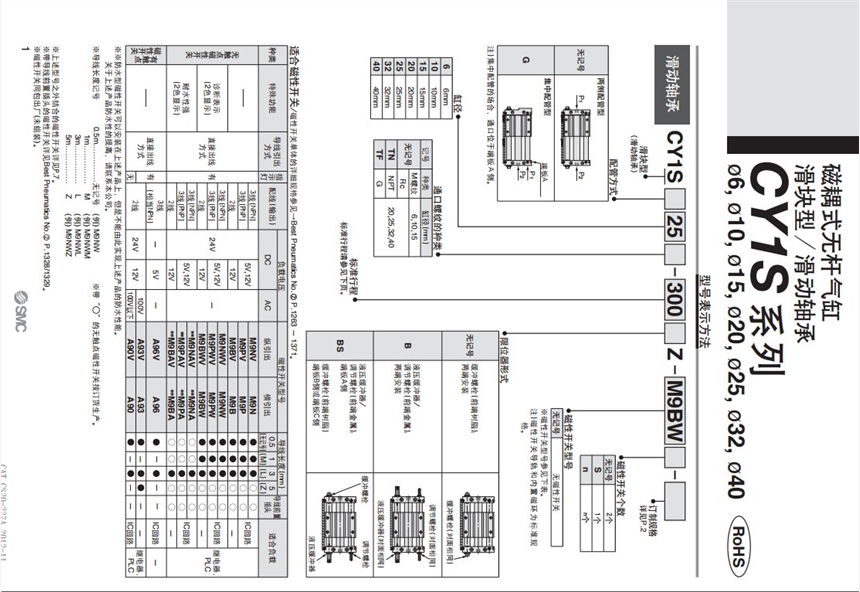 CY1SG20-50BZ快速報價