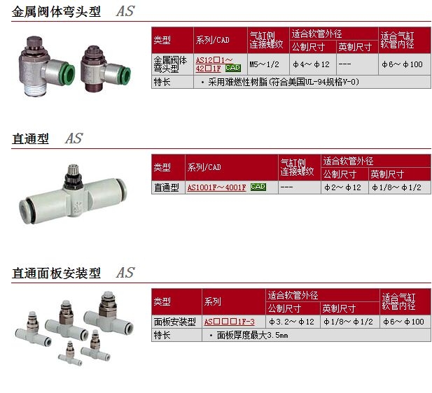 AS3500-02快速報(bào)價(jià)