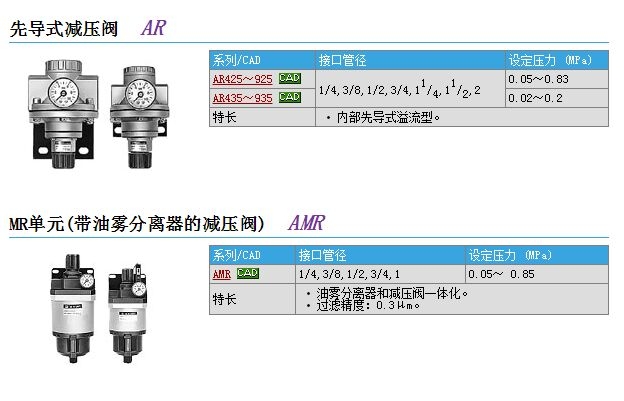 AR825-14G-R快速報(bào)價(jià)