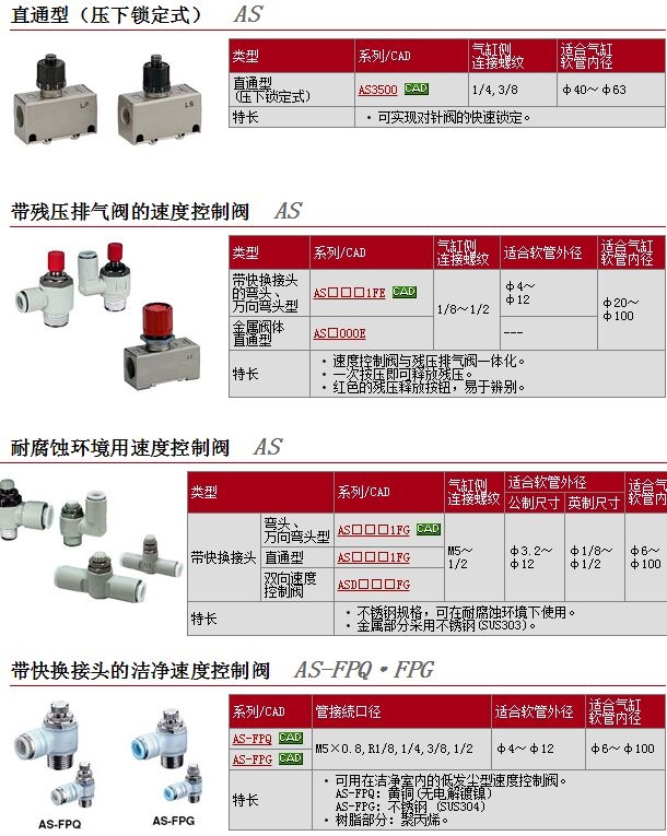 AS4201F-04-10N快速報(bào)價(jià)