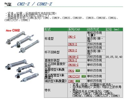 CDM2KB25-10快速報價