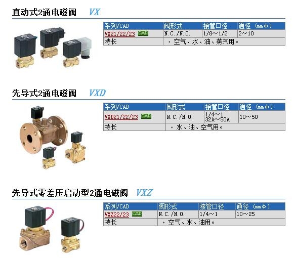 VXD2152D-06-4GR1快速報(bào)價(jià)