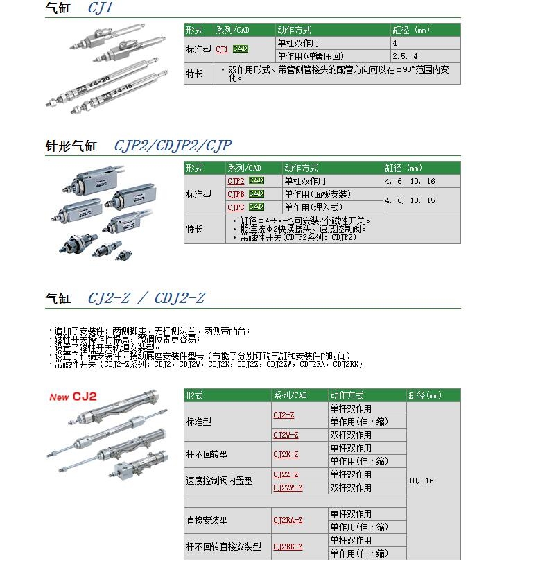 CJ2QB16-30-XA10快速報(bào)價(jià)