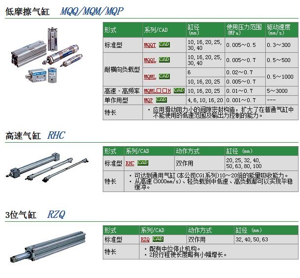 MQQLB20-40DM快速報(bào)價(jià)