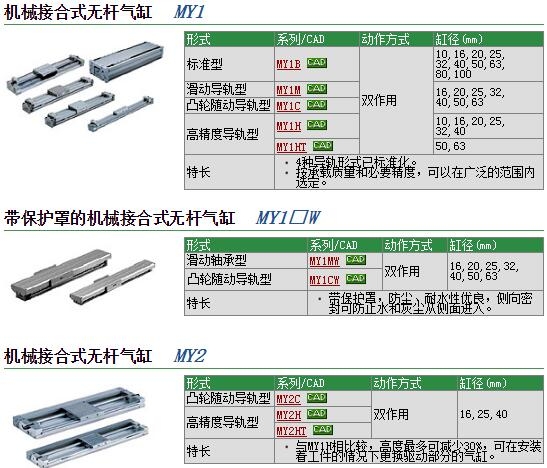 MY1B20G-450快速報價