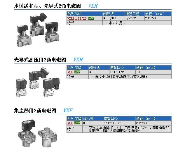 VXH2230-02-3D-B快速報價