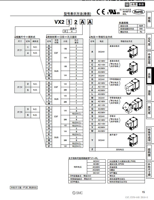 VX223DZ2GXB快速報(bào)價(jià)