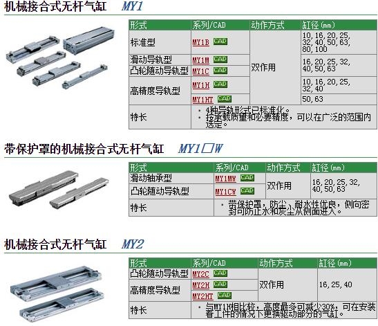 MY1H40-700LZ-XB11快速報(bào)價(jià)