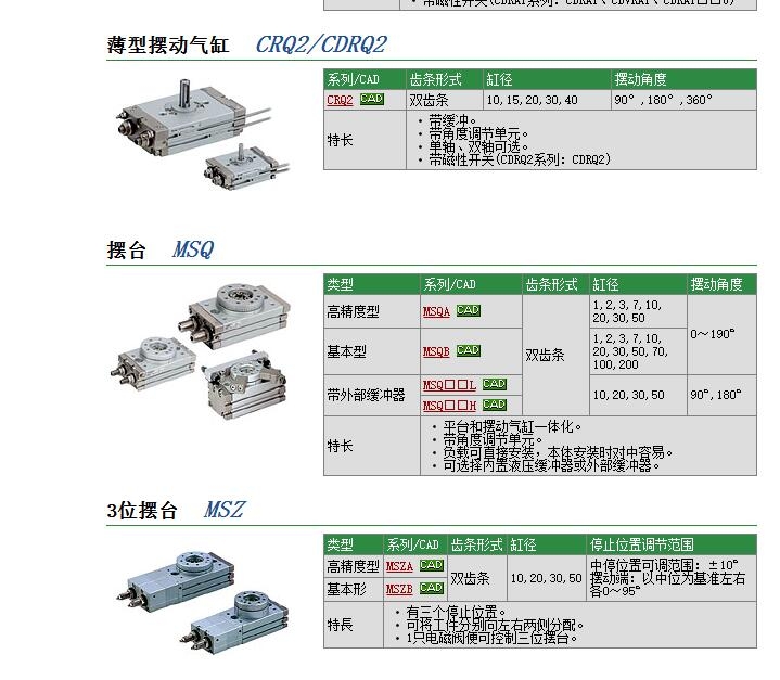 CRQ-30-PS快速報(bào)價(jià)