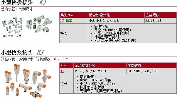 KJF04-M5快速報(bào)價(jià)