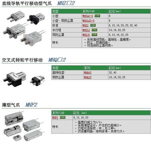 MHZL2-20D-M9BVL快速報價