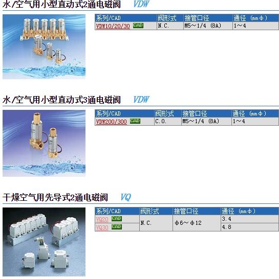 VDW21-4G-3-01快速報價