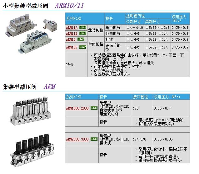 ARM1000-8A1-01G快速報(bào)價(jià)