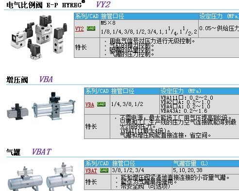 VY1301-03快速報(bào)價(jià)