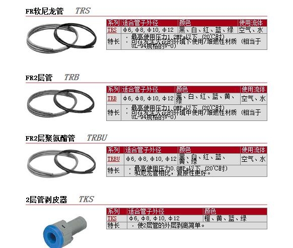 TRS1065G-20快速報價