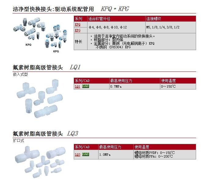 LQ1T4A快速報價