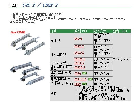 CM2D20-75-XC27快速報價