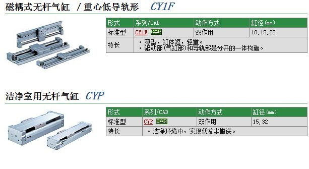 CYP15-100快速報價