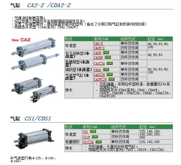 CA2B100-105Z快速報價