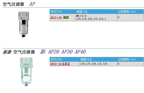 AF50-06D-8-A快速報價