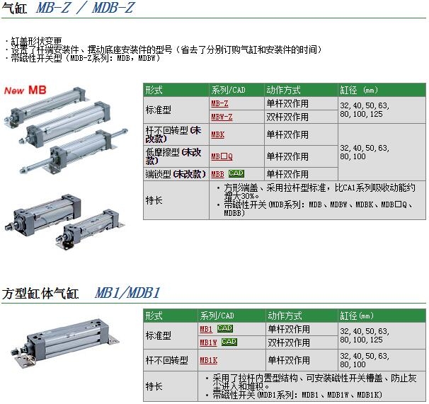 MDBB32-365Z快速報(bào)價(jià)