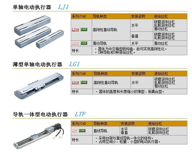 LJ1H3032ND-200-F2-X70快速報(bào)價(jià)