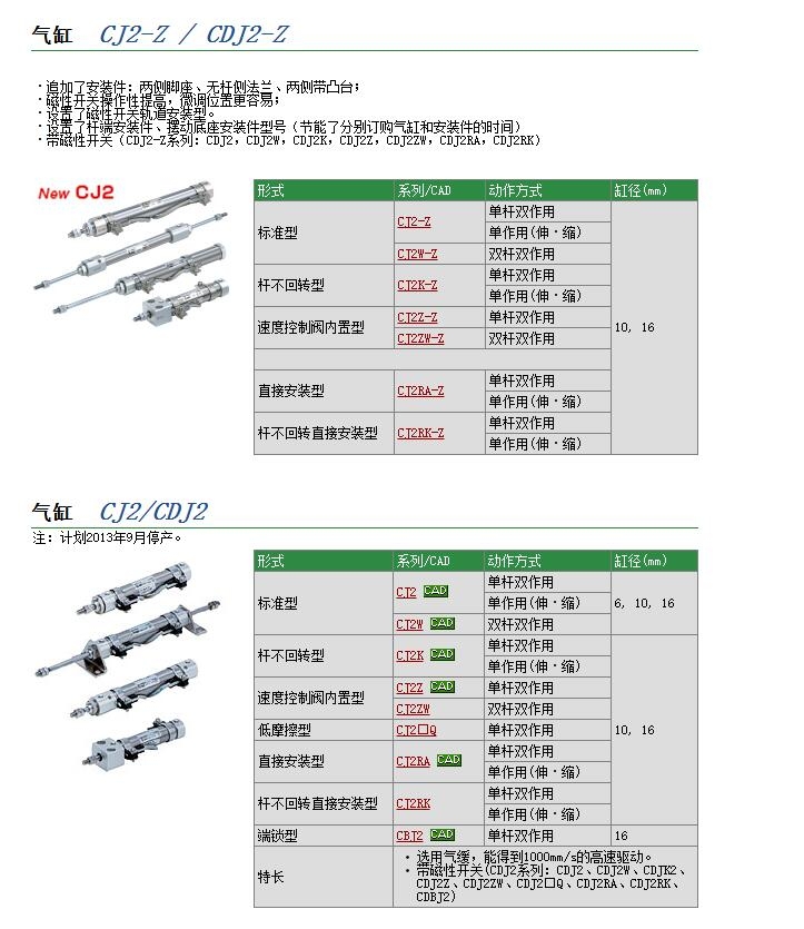 CJ2D10-15T快速報(bào)價(jià)