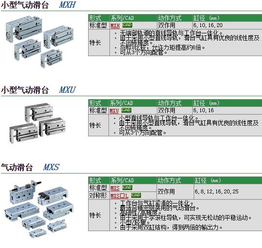 MXU10-20快速報(bào)價(jià)